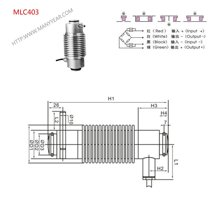 MLC403 柱式压力称重传感器-深圳市瑞年科技有限公司