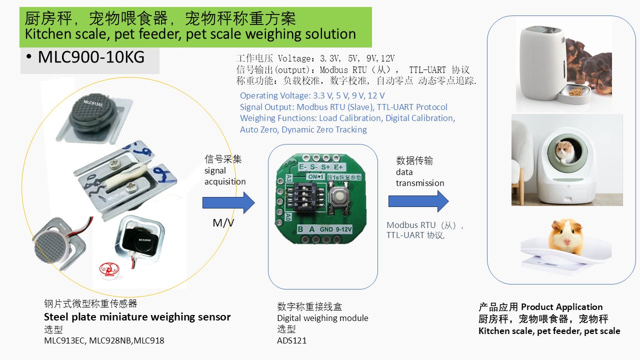 MLC900-10KG 厨房秤 宠物喂食器称重解决方案