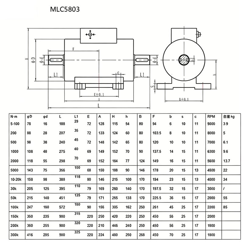 MLC5803 马达高速转速扭矩传感器 MLC5803 马达高速转速扭矩传感器