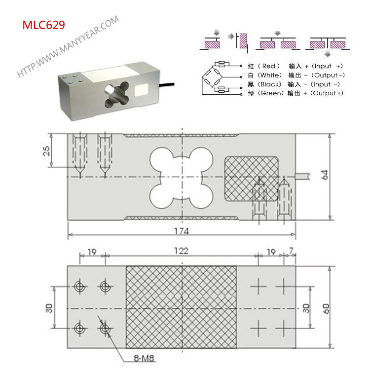 MLC629- 包装秤称重传感器 