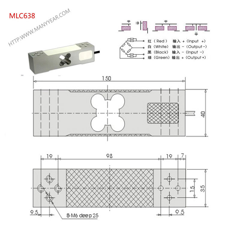 MLC638-包装秤称重传感器