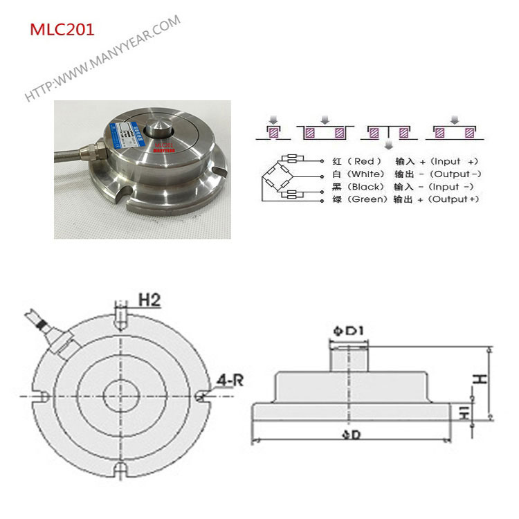 mlc200 button 测力传感器