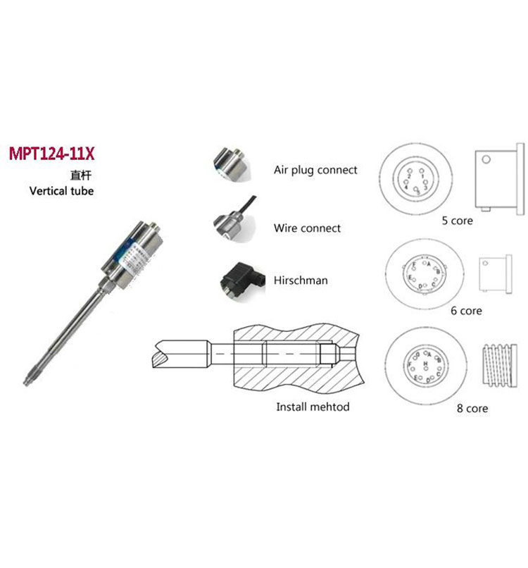 MPT124-111 高温熔体压力传感器