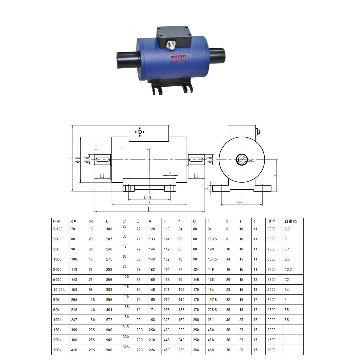 MLC5803 高速动态扭矩传感器
