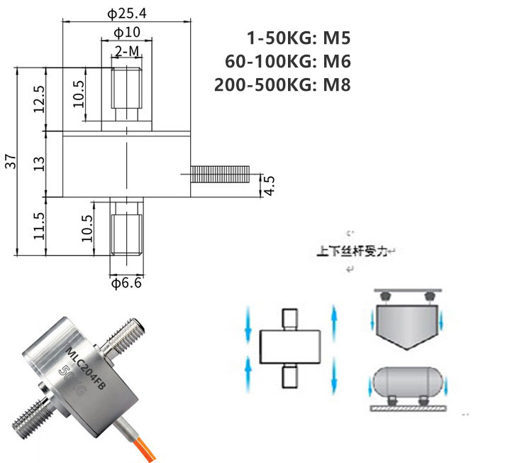 MLC204FB 膜盒式微型拉压力测力传感器-深圳市瑞年科技有限公司 MLC204FB 膜盒式微型拉压力测力传感器-深圳市瑞年科技有限公司