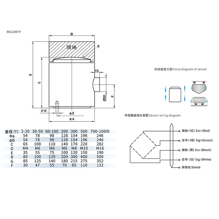 compression force sensor, compression load cell, Hydraulic press force sensor,Large scale range force sensors