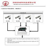 wireless truck weighing system-深圳市瑞年科技有限公司