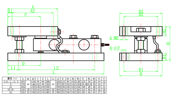 MLC801SBA 平台秤称重传感器-深圳市瑞年科技有限公司 MLC801SBA 平台秤称重传感器-深圳市瑞年科技有限公司