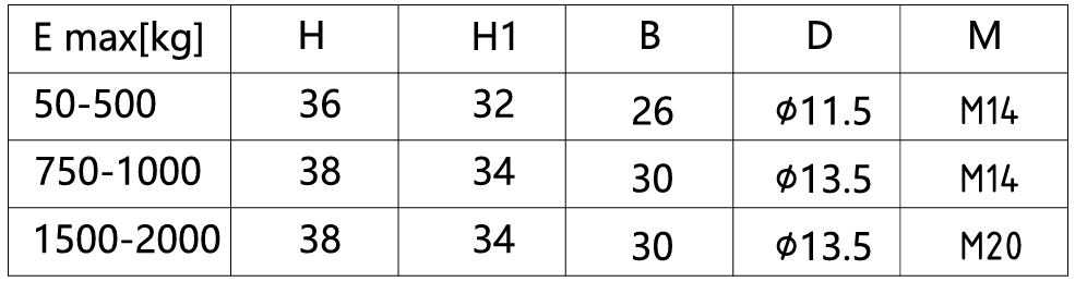 MLC804-SBK 料斗秤称重传感器-深圳市瑞年科技有限公司